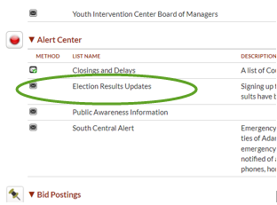 Finding Election Result Updates in the Alert Center on the County website