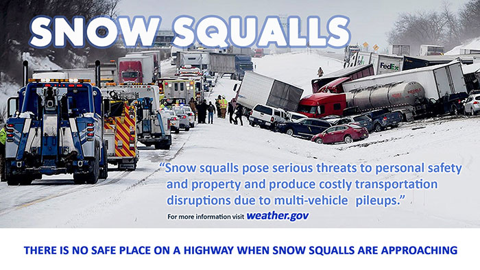 Snow Squall depicting car accident